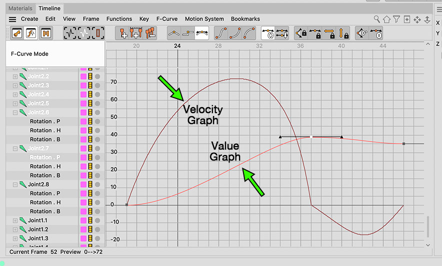 The Velocity (or Speed) Graph in Cinema‏‏‎_4D